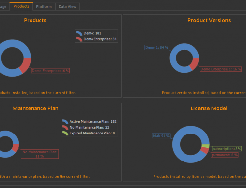 QLM Analytics – Products
